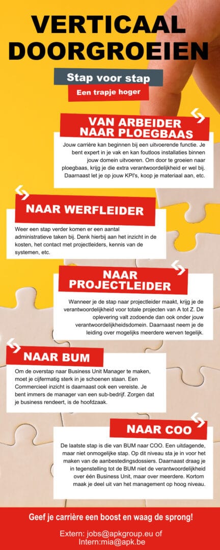 Doorgroeien-stap-voor-stap-6